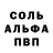 ГАШ хэш Alexei Cicalchin